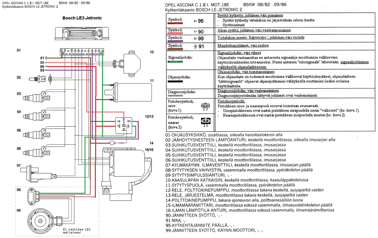 Invent jetronic 2 схема подключения
