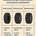 Nastarenkaat Kitkarenkaat